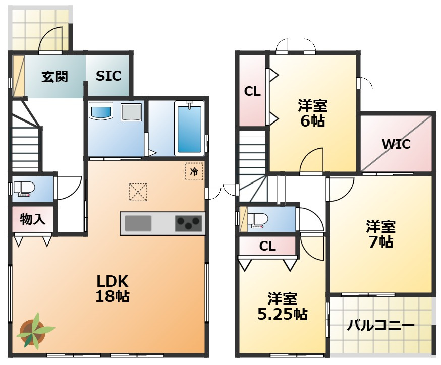 ハートフルタウン宇都宮市雀の宮7丁目894番の間取り|南向きで陽当たりの良い間取りです
