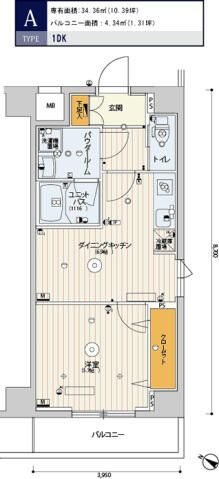 スカイコート渋谷神山町の間取り
