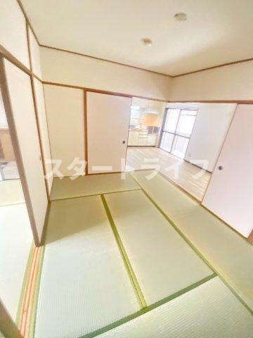 大阪市東淀川区豊新４丁目の賃貸マンションの収納