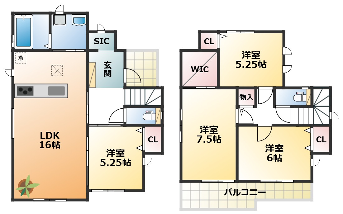 ハートフルタウン宇都宮市雀の宮7丁目894番の間取り|南向きで陽当たりの良い間取りです