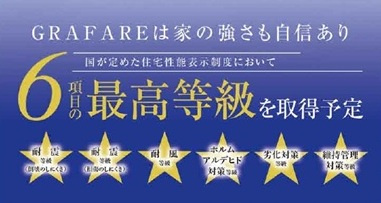 売地　深谷市岡部1811（全1区画）のその他