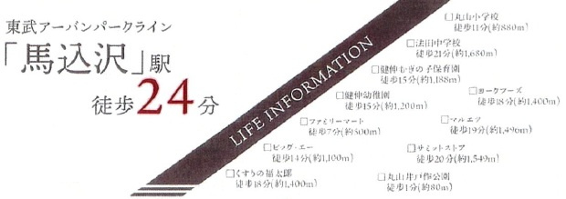 グラファーレ船橋市丸山３丁目１５期の周辺
