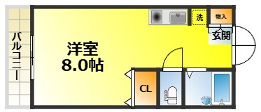 Fontana池上の間取り