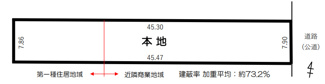 【土地図】 | 平塚市天沼　売土地