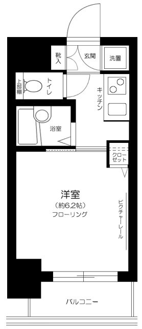 プレール目黒リバーサイドの間取り|間取りです。