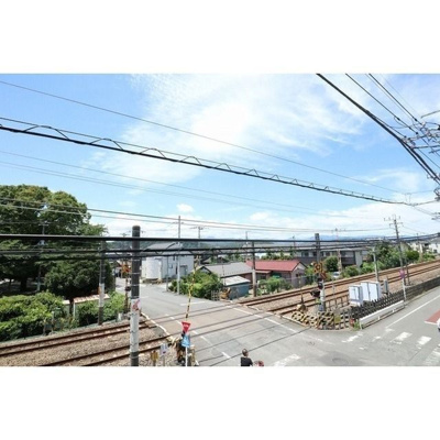 【展望】 | グリーンヒルM