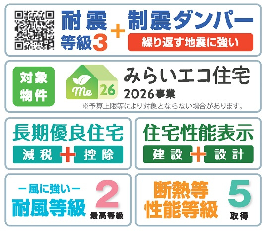 郡山市安積町荒井字十九夜　　　1号棟　　　安積第１小学校、安積中学区のその他|性能