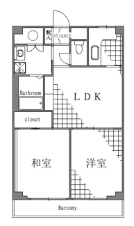 【間取り】 | セントラルビラ