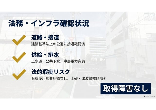 清水区相生町売ビルのその他