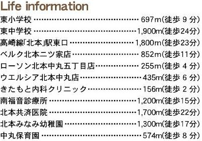 北本市　中丸