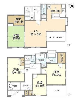 深沢8丁目賃家の間取り