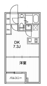 ・ビバリーホームズ石神井台の間取り|間取りです。