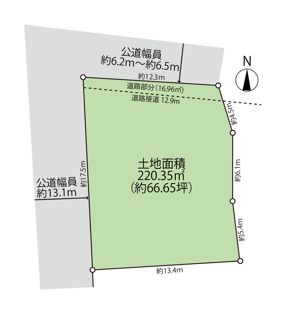 春日井市味美上ノ町 土地の土地図