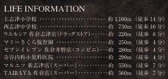 佐倉市上志津０２期の周辺