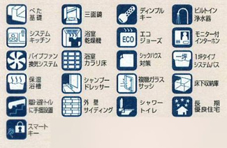 【その他】 | 中央区光が丘2丁目 A号棟 | 設備・仕様