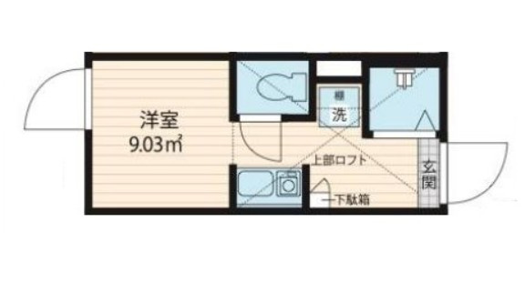 【間取り】 | QUQURI北新宿
