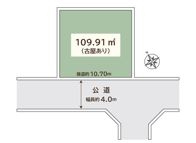 【区画図】 | 新座市野火止6丁目　建築条件なし売地　全1区画　(志木本店) | 敷地面積約33.2坪のゆとりある整形地なので、ご家族のライフスタイルに合わせた住まいづくりが可能です。南西側約4.0ｍの公道に面した閑静な住宅地。