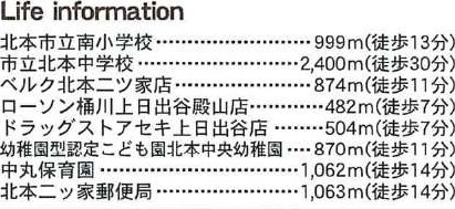 北本市　下石戸