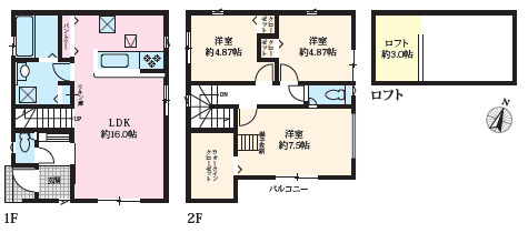 平塚市豊原町2期　新築戸建　全2棟2号棟