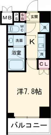 レガリス用賀