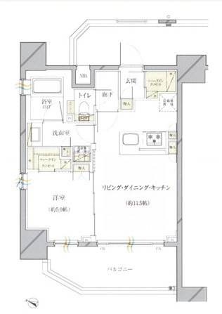 シティインデックス神田
