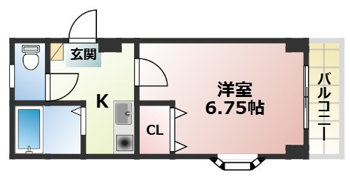 スタンヒル青山の間取り
