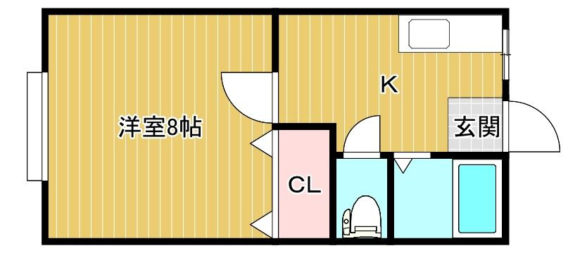 ストークハウスA