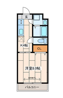 クラージュの間取り