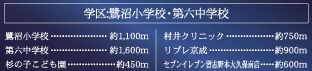 習志野市鷺沼台３丁目２期の周辺
