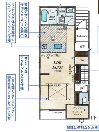 さいたま市見沼区東大宮2丁目の間取り