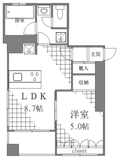 【間取り】 | デュオスカーラ田原町