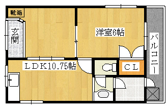 上原グリーンハイツの間取り