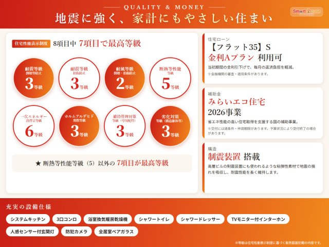 相模原市緑区相原第48　新築全2棟のその他|お気軽にお問い合わせください♪