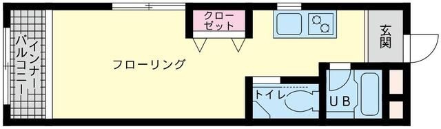 アックス蒔田の間取り