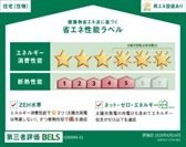 リヒト　ファミリエ　Ⅰのその他