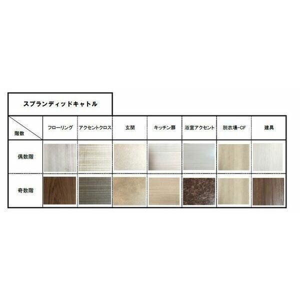 スプランディッドキャトルのその他