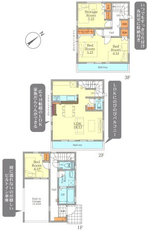 横浜市鶴見区本町通1期の間取り