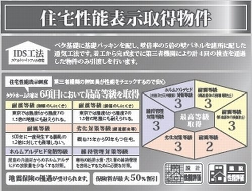 【仲介手数料０円】秦野市今泉7期　新築一戸建ての設備|秦野市今泉7期　新築一戸建て
