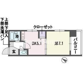ソレアード薬院の間取り