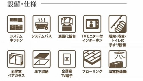 【仲介手数料０円】秦野市曽屋8期　新築一戸建て　全2棟の設備|秦野市曽屋8期　新築一戸建て　全2棟