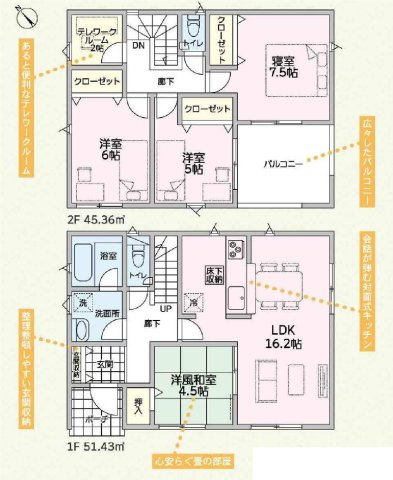 新築　伊勢崎市大正寺町第２　クレイドルガーデン　１号棟の間取り|建物面積96.79㎡　全居室南向きで日当たり良好！２帖のテレワークルーム付きプラン♪各部屋収納付きで便利です！インナーバルコニーなので突然の雨でもお洗濯物も安心です♪
