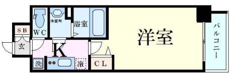 PHOENIX新大阪