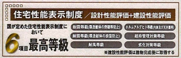 あきる野原小宮第2期　全2棟　2号棟のその他
