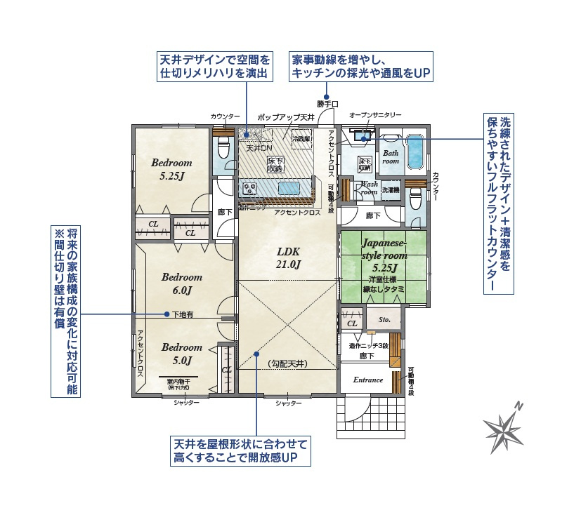 新築　桐生市相生町5丁目　1号棟　Blooming Gardenの間取り|3LDK　建物約29坪　広々21帖のリビングのある平屋住宅！間仕切りにより4LDKにすることもできます！