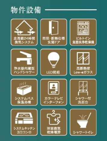 【設備】 | 北区奈良町053③