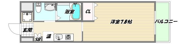 大阪市淀川区十三東１丁目の賃貸マンションの間取り