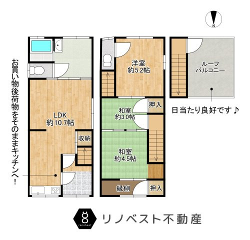 大阪市生野区中川西1丁目