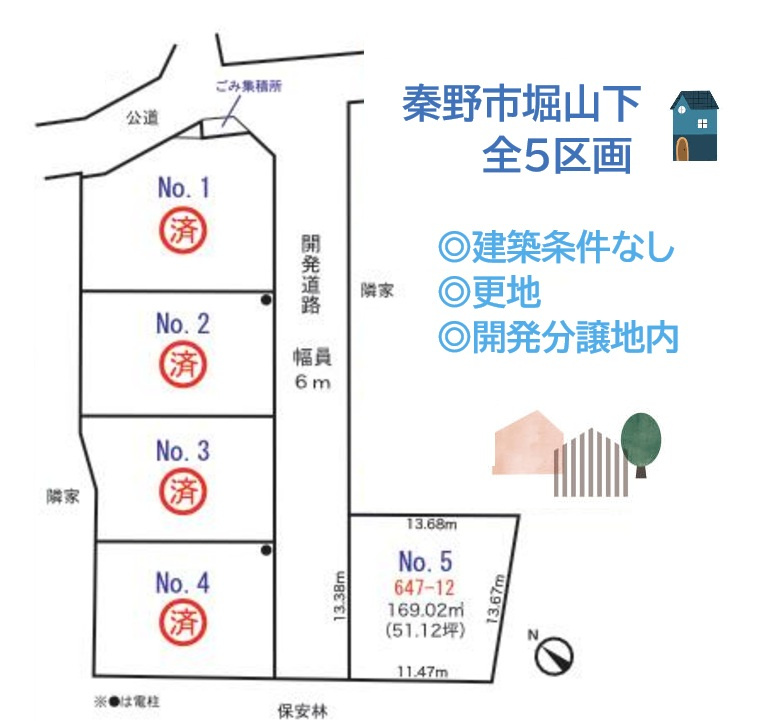 秦野市堀山下　全5区画　NO.5の区画図|全5区画の分譲地◎敷地の広さや形状をぜひ現地にてご確認下さい。