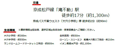 船橋市大穴南２丁目の周辺
