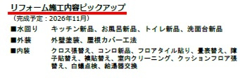 船橋市大穴南２丁目のその他